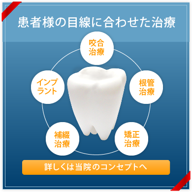 患者様の目線に合わせた治療